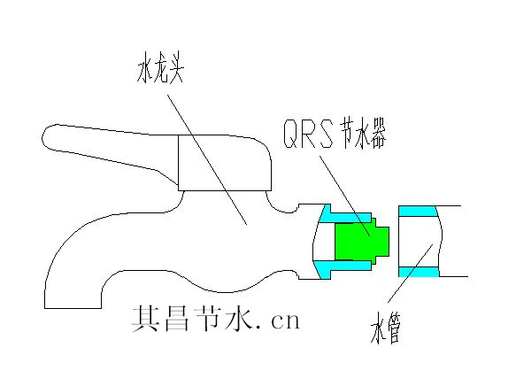 自來水節(jié)水器安裝示意圖