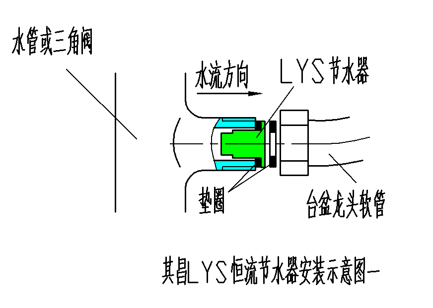 lys自來(lái)水自動(dòng)限流閥安裝示意圖一
