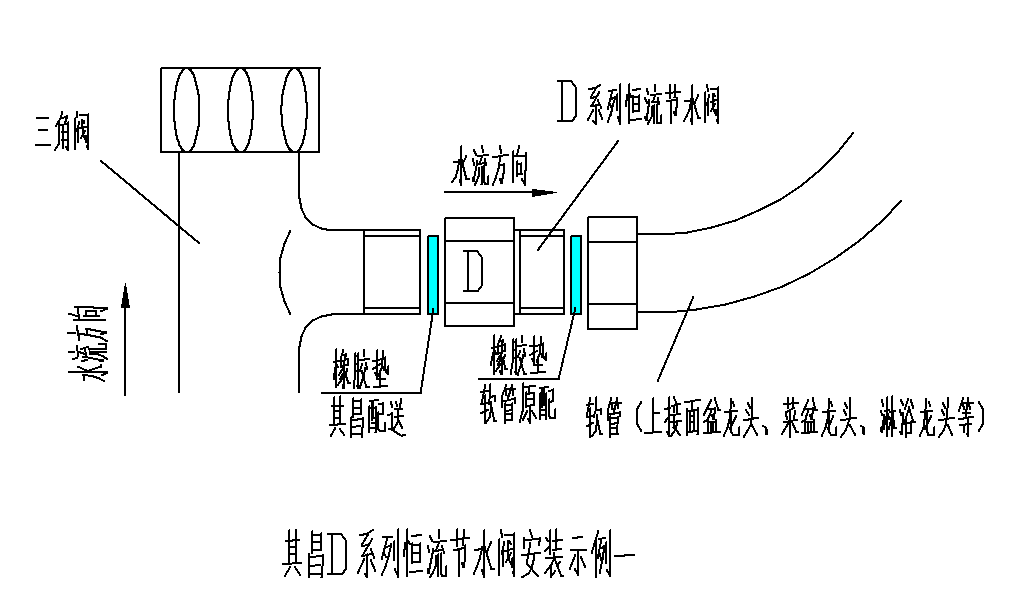 D系列恒流節(jié)水閥安裝示意圖一