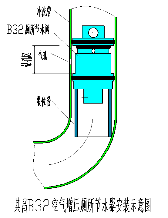 氣水混合式廁所節(jié)水器安裝示意圖