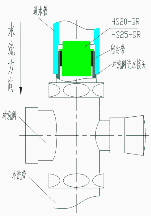 恒流廁所節(jié)水閥安裝示意圖